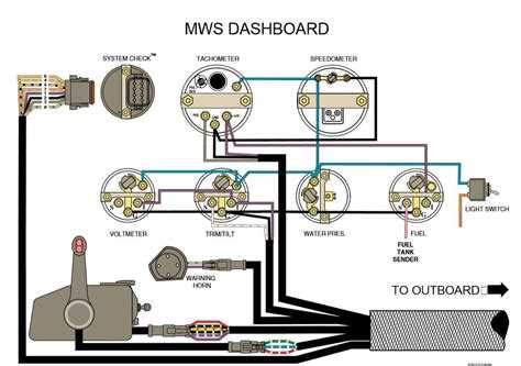 Wiring Diagram For Boat Gauges