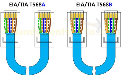 Wiring Diagram For Cat6 Cable