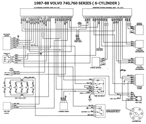 Wiring Diagram For Chevy S10