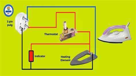 Wiring Diagram For Clothes Iron