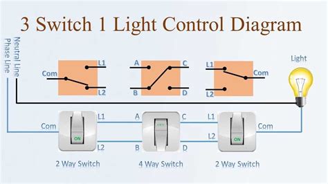 Wiring Diagram For Control 4 Dimmer