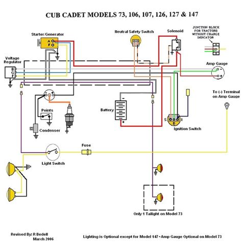 Wiring Diagram For Cub Cadet 127