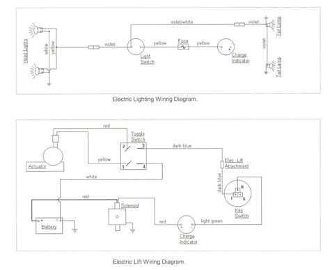 Wiring Diagram For Cub Cadet 1320