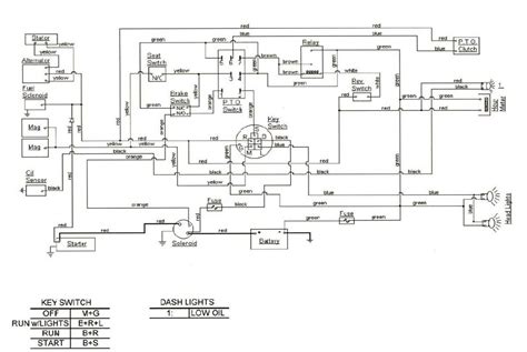 Wiring Diagram For Cub Cadet Ltx 1042