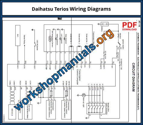 Wiring Diagram For Daihatsu Terios