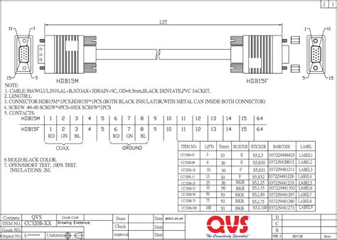 Wiring Diagram For Db25 To Hd15