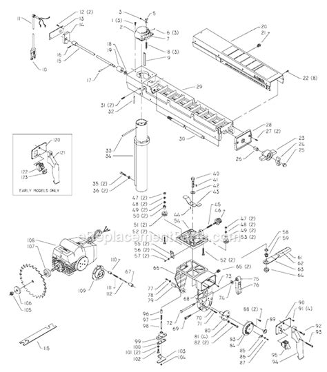 Wiring Diagram For Delta Radial Arm Saw