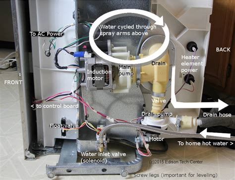 Wiring Diagram For Dishwasher