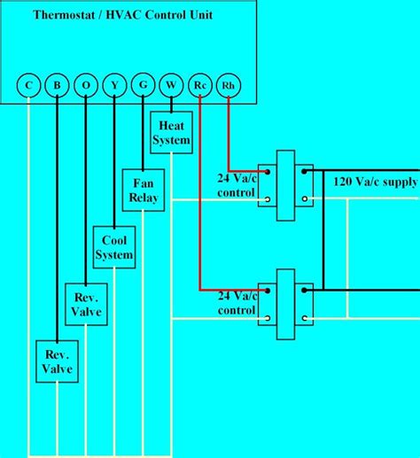 Wiring Diagram For Eburn Thermostat