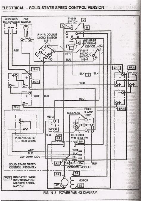 Wiring Diagram For Ezgo Cart