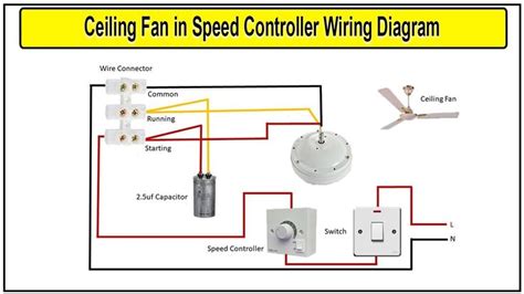 Wiring Diagram For Fan Controller