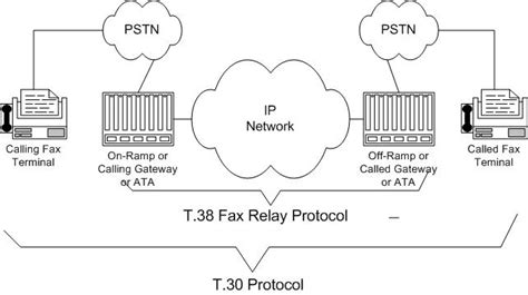 Wiring Diagram For Fax Machine Line