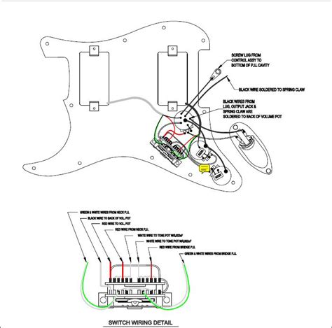 Wiring Diagram For Fender Blacktop Stratocaster