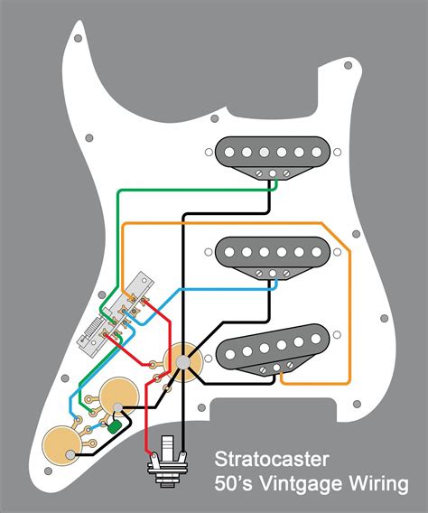 Wiring Diagram For Fender Stratocaster Guitar