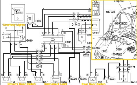 Wiring Diagram For Fiat Ducato