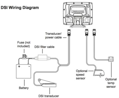 Wiring Diagram For Fish Finder