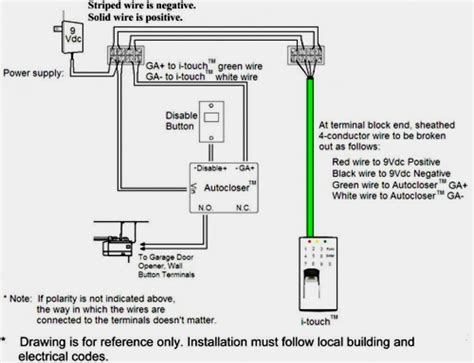 Wiring Diagram For Garage Door Opener Sensors