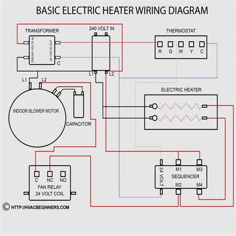 Wiring Diagram For Gas Furnace