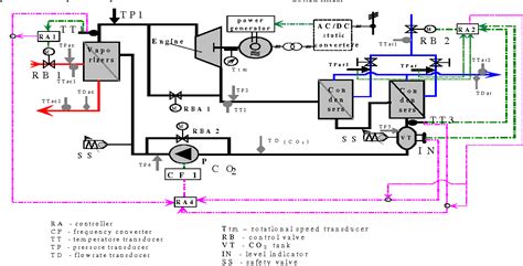 Wiring Diagram For Geo Thermal