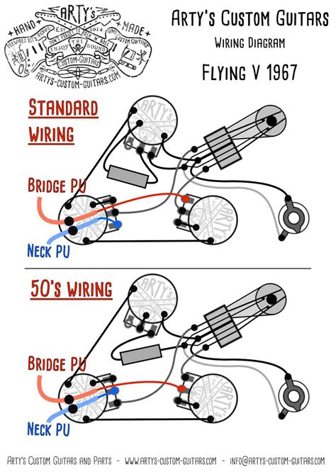 Wiring Diagram For Gibson Flying V