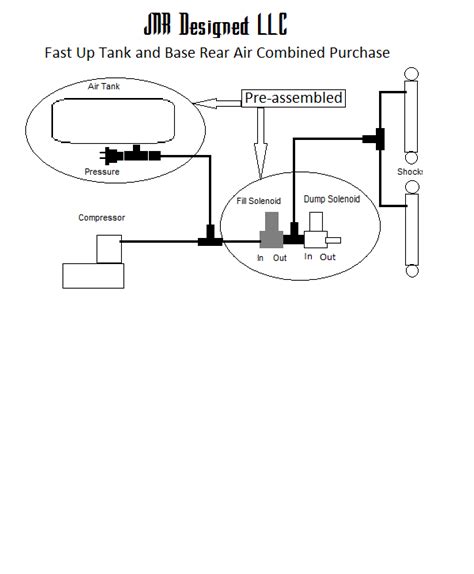 Wiring Diagram For Harley Air Ride