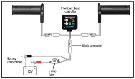 Wiring Diagram For Heated Grips