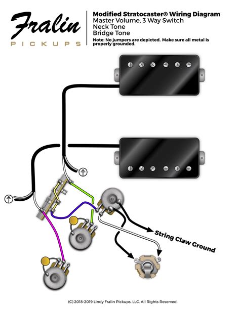 Wiring Diagram For Hh Strat And 3 Way Switch