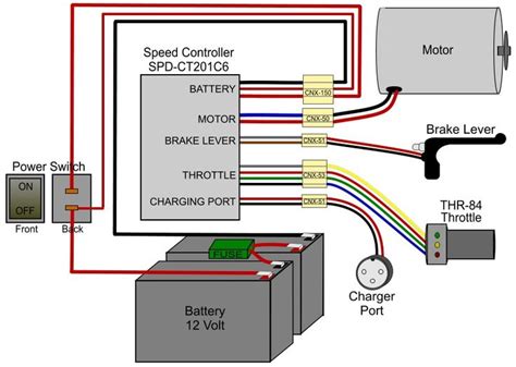 Wiring Diagram For Hoveround Mpv4