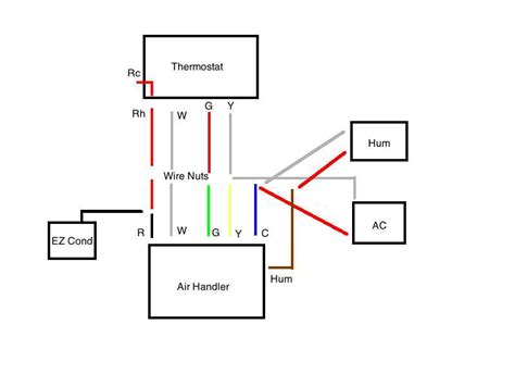 Wiring Diagram For Humidifier Free