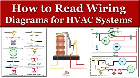 Wiring Diagram For Hvac Systems