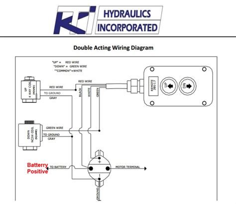 Wiring Diagram For Hydraulic Dump Trailer