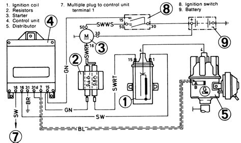 Wiring Diagram For Ignition Vtween