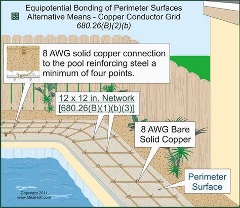 Wiring Diagram For Inground Pool