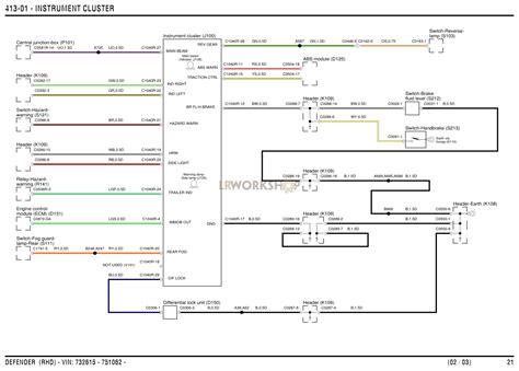 Wiring Diagram For Instrument Panel