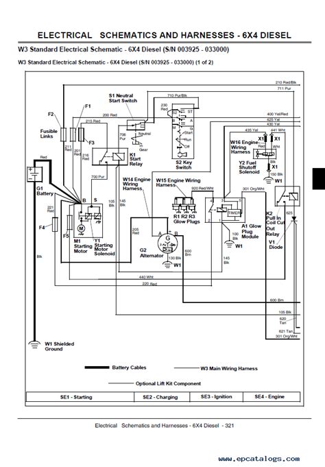 Wiring Diagram For John Deere Gator 4x2