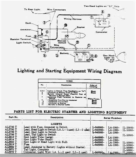 Wiring Diagram For John Deere Model 60