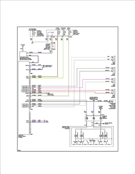 Wiring Diagram For Lincoln Ls