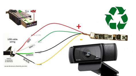 Wiring Diagram For Logitech Webcam