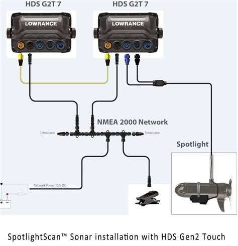 Wiring Diagram For Lowrance Hds 5