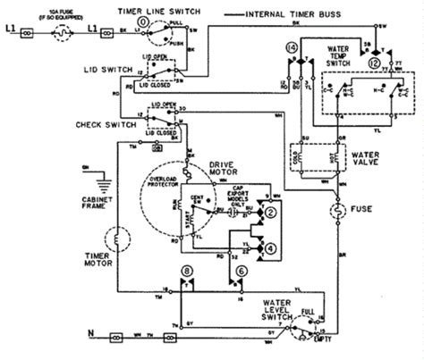 Wiring Diagram For Maytag Washing Machine