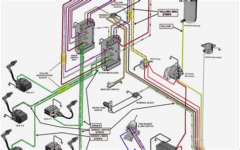 Wiring Diagram For Mercury 150 Xr2