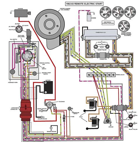 Wiring Diagram For Mercury Outboard Gauges