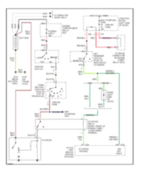 Wiring Diagram For Mitsubishi Diamante