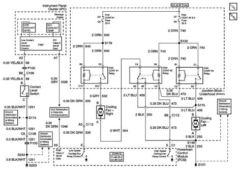 Wiring Diagram For Monte Carlo