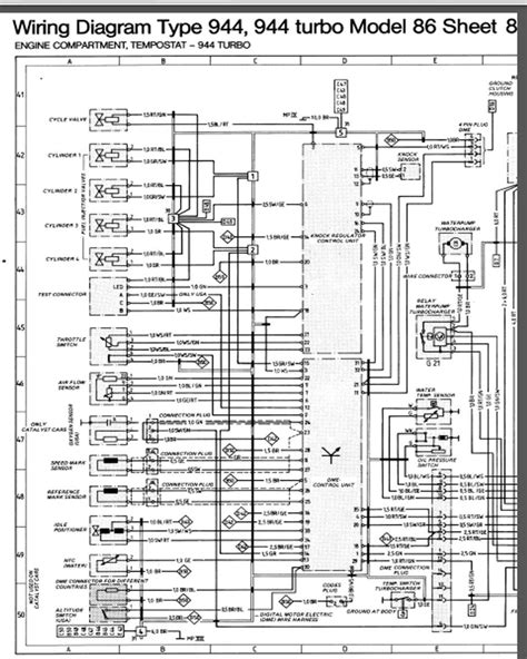 Wiring Diagram For Porsche 944