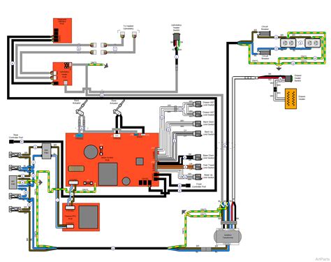 Wiring Diagram For Power Tools