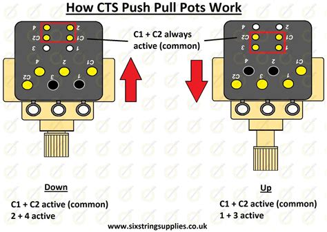 Wiring Diagram For Push Pull Switch