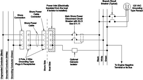 Wiring Diagram For Shore Power