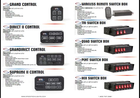 Wiring Diagram For Speedtech Light Bars