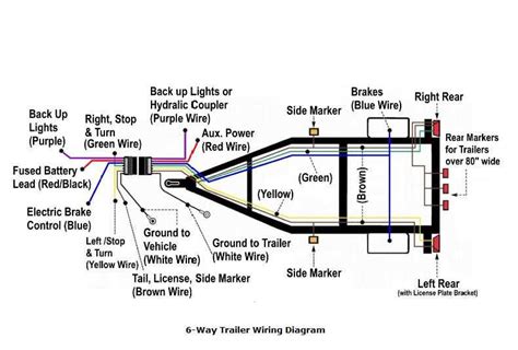 Wiring Diagram For Tent Trailer